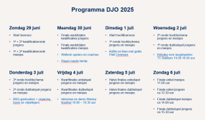 Programma DJO 2025